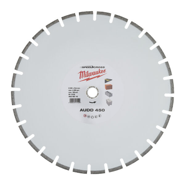 für abrasive Materialien